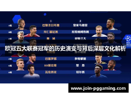 欧冠五大联赛冠军的历史演变与背后深层文化解析