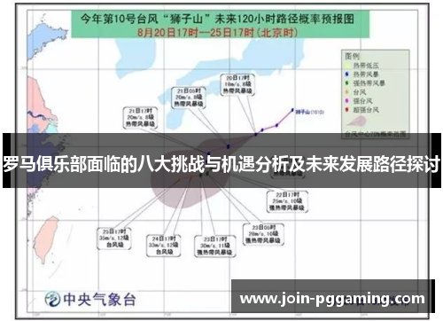 罗马俱乐部面临的八大挑战与机遇分析及未来发展路径探讨