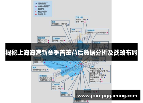 揭秘上海海港新赛季首签背后数据分析及战略布局