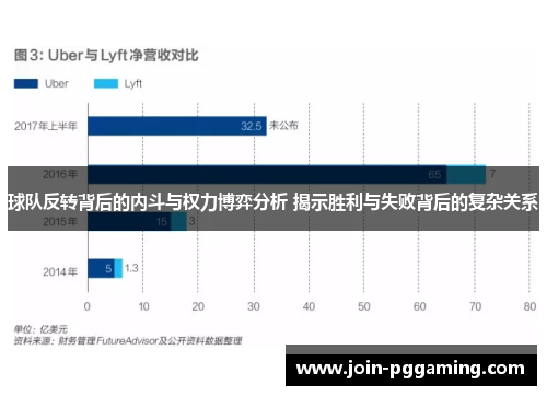 球队反转背后的内斗与权力博弈分析 揭示胜利与失败背后的复杂关系