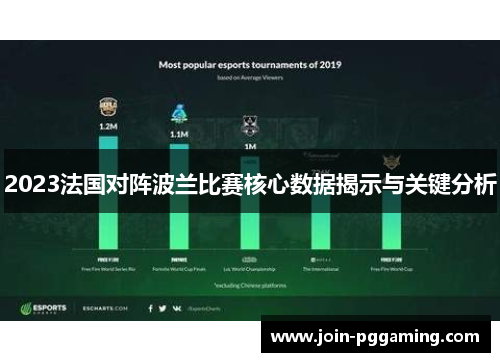 2023法国对阵波兰比赛核心数据揭示与关键分析
