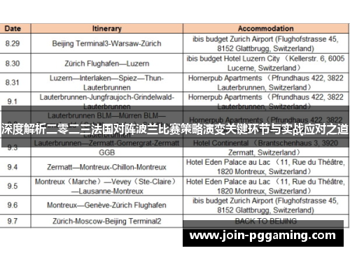 深度解析二零二三法国对阵波兰比赛策略演变关键环节与实战应对之道