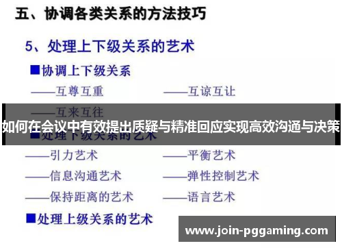 如何在会议中有效提出质疑与精准回应实现高效沟通与决策