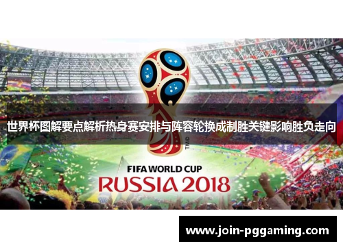 世界杯图解要点解析热身赛安排与阵容轮换成制胜关键影响胜负走向