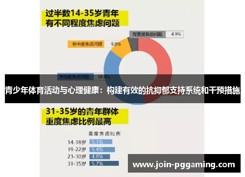 青少年体育活动与心理健康：构建有效的抗抑郁支持系统和干预措施
